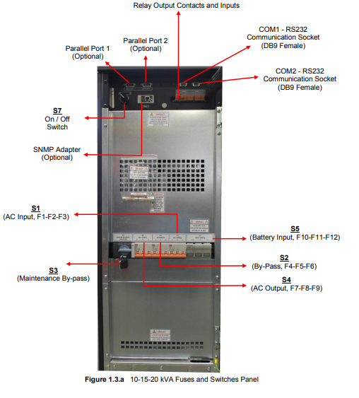 Bộ lưu điện UPS 3/3 phase Tescom 10kVA DS310H Bộ lưu điện UPS 3/3 phase Tescom 10kVA DS310H