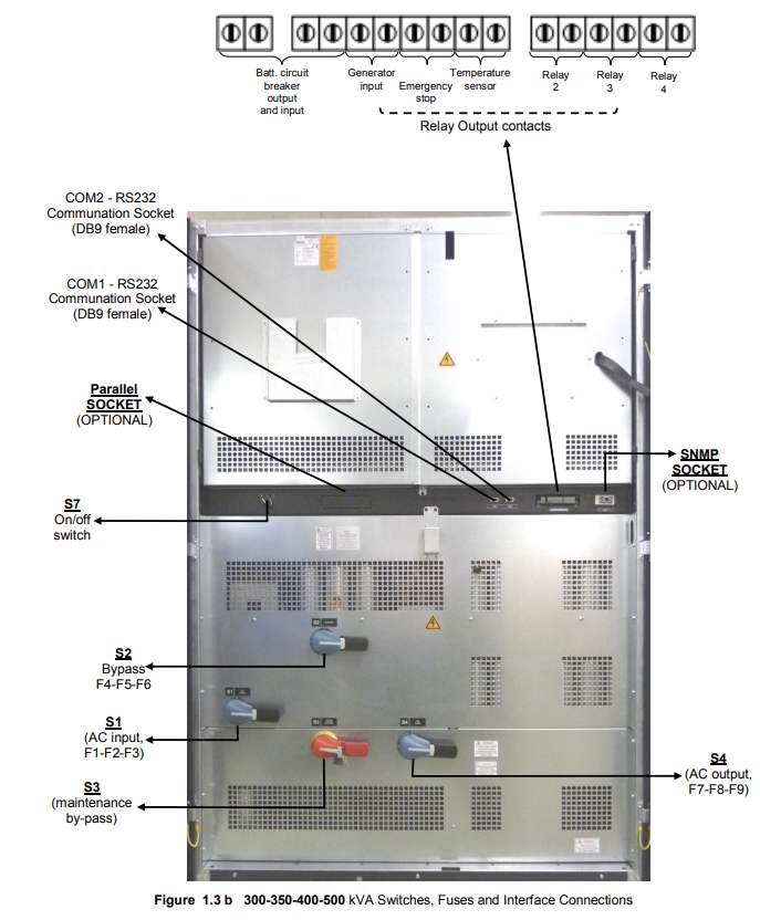 Bộ lưu điện UPS 3 phase Tescom 300kVA DS3300H Bộ lưu điện UPS 3 phase Tescom 300kVA DS3300H